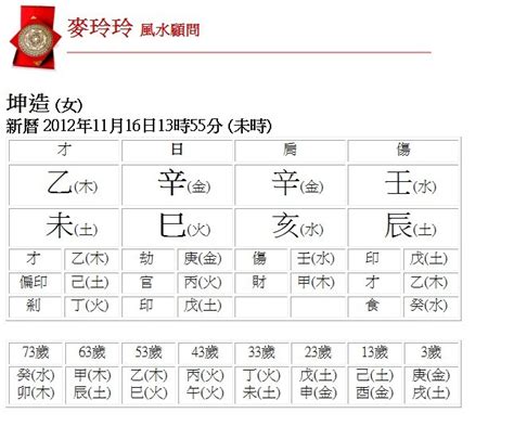 八字 五行|生辰八字查詢，生辰八字五行查詢，五行屬性查詢